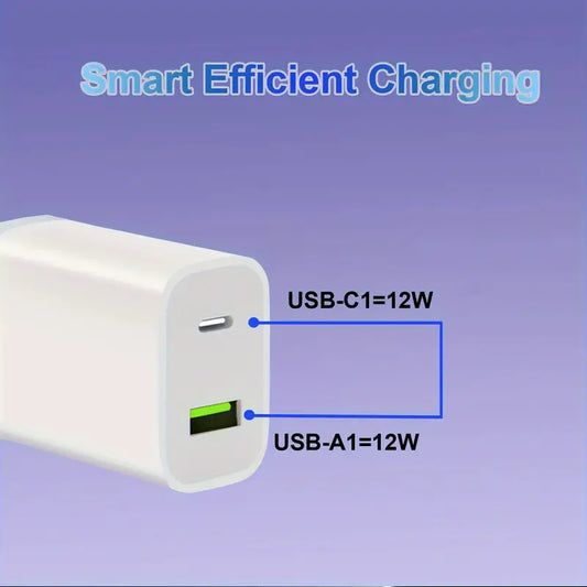 2Pcs USB-C Fast Wall Charger MUVAYA