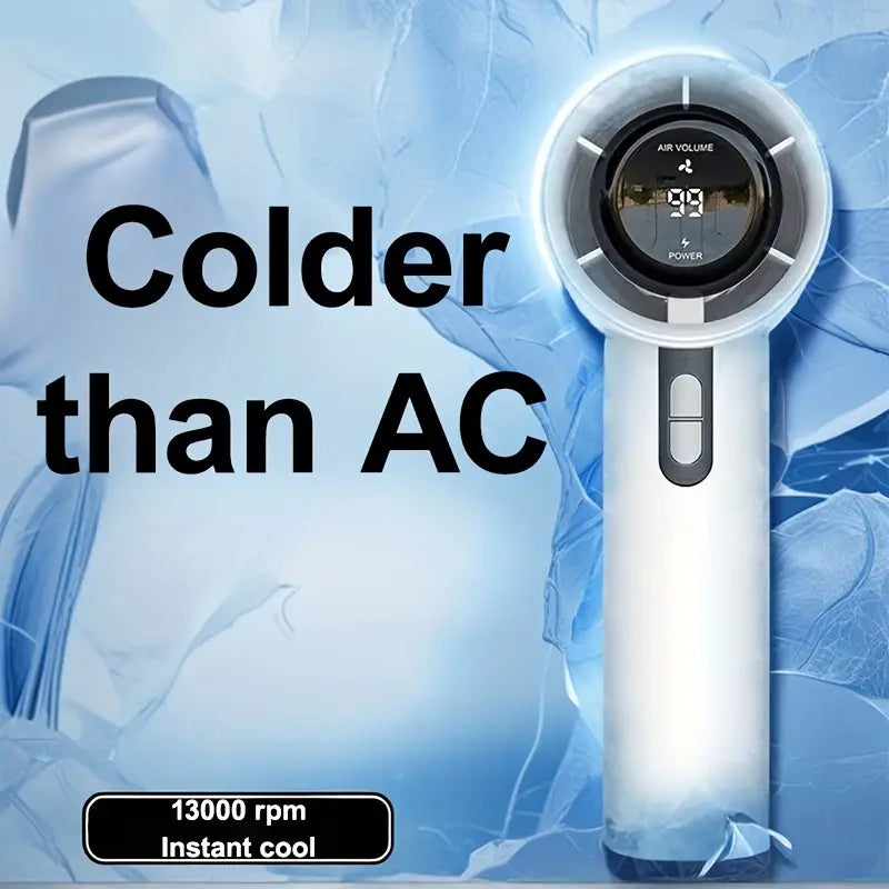 AI00 Handheld Turbo Fan 13000 RPM – High-Speed USB-C Portable Cooling Fan MUVAYA