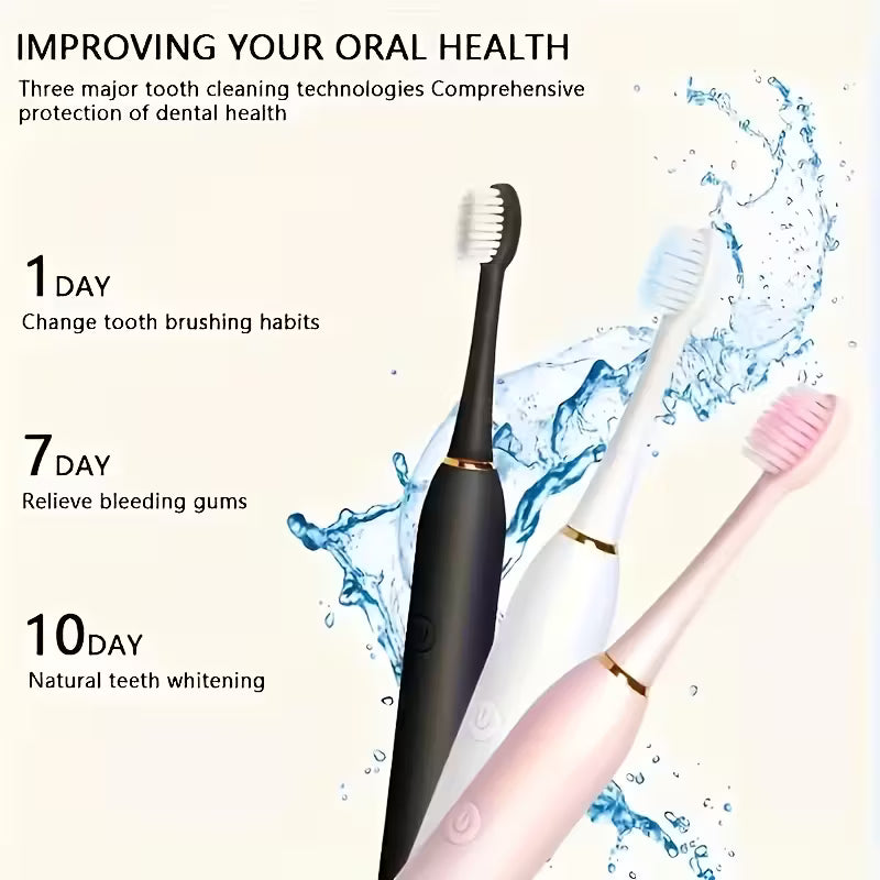 6-Speed Rechargeable Electric Toothbrush for Adults with Smart Timer MUVAYA