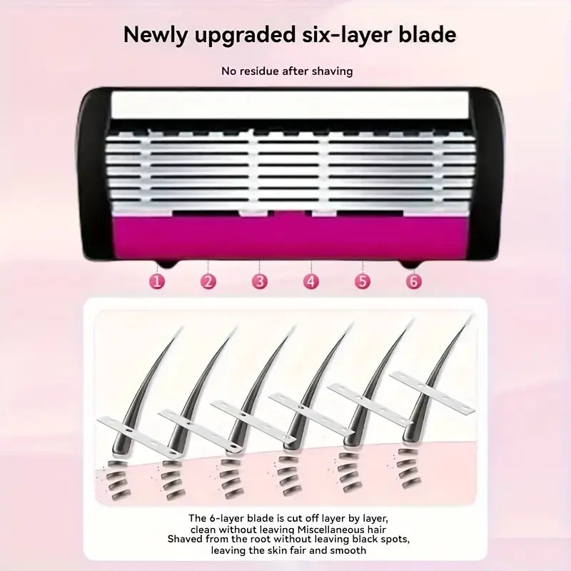 Manual Razor Set Of 6 Blades MUVAYA