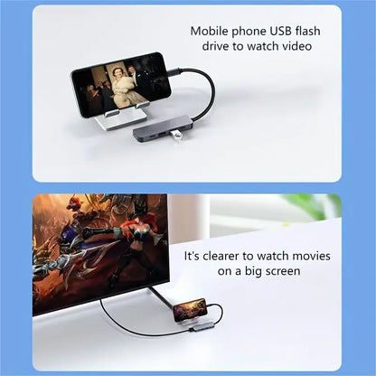 5-in-1 USB-C Hub with 4K HDMI, High-Speed USB,Multiport Adapter MUVAYA