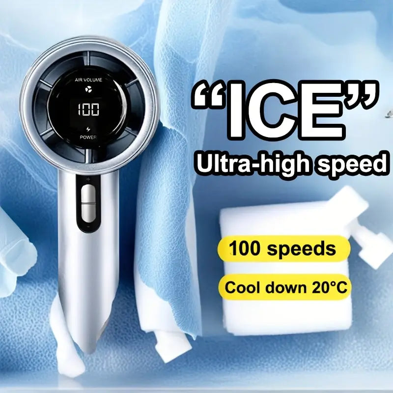AI00 Handheld Turbo Fan 13000 RPM – High-Speed USB-C Portable Cooling Fan MUVAYA