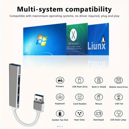 4-in-1 USB-C Hub Quad-Port Adapter for Laptop and Mobile Devices MUVAYA