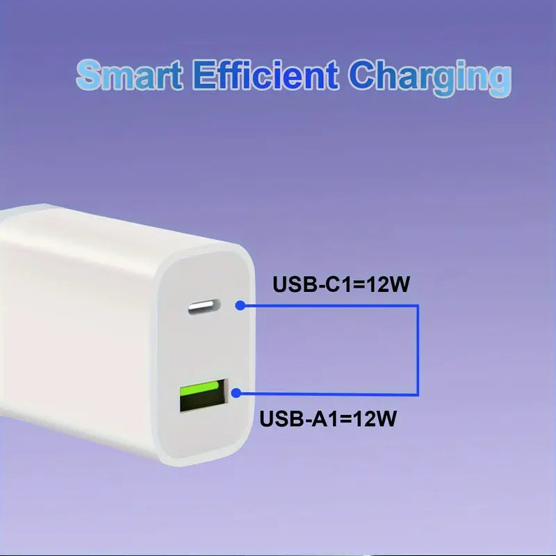 2Pcs USB-C Fast Wall Charger MUVAYA