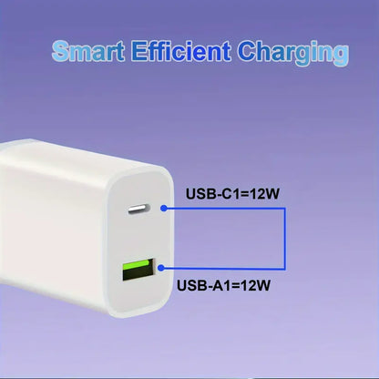 2Pcs USB-C Fast Wall Charger MUVAYA