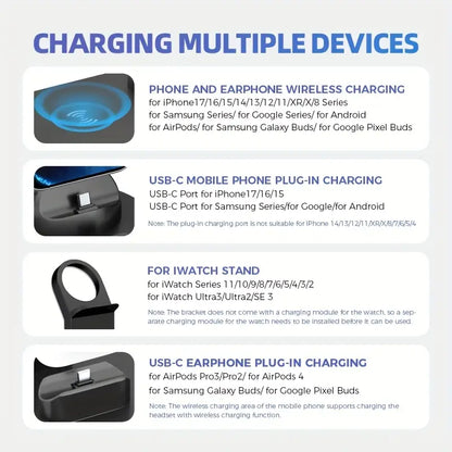 15W Fast Wireless Charging Station, Multi-Device Charger Stand MUVAYA