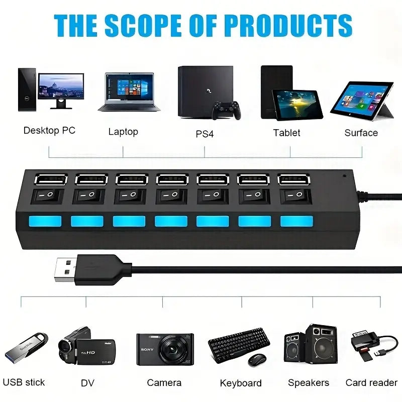 Black 7-Port USB Hub with Independent Switches Multi-Interface Expansion Dock MUVAYA