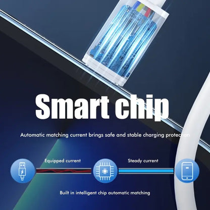 Multi USB Charging Adapter Cable Kit with USB-C, Micro USB, Type-C, and SIM Tools MUVAYA