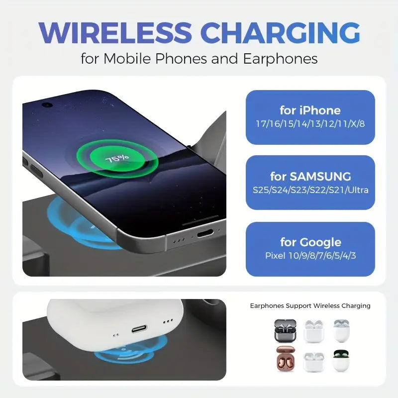 15W Fast Wireless Charging Station, Multi-Device Charger Stand MUVAYA