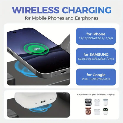 15W Fast Wireless Charging Station, Multi-Device Charger Stand MUVAYA