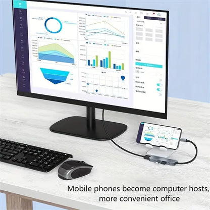 5-in-1 USB-C Hub with 4K HDMI, High-Speed USB,Multiport Adapter MUVAYA
