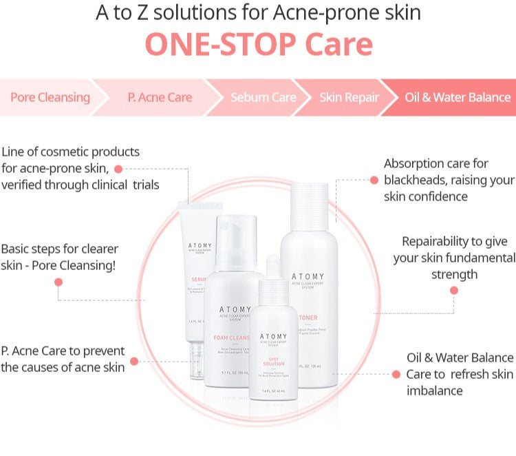 ATOMY Acne Clear Expert System Atomy